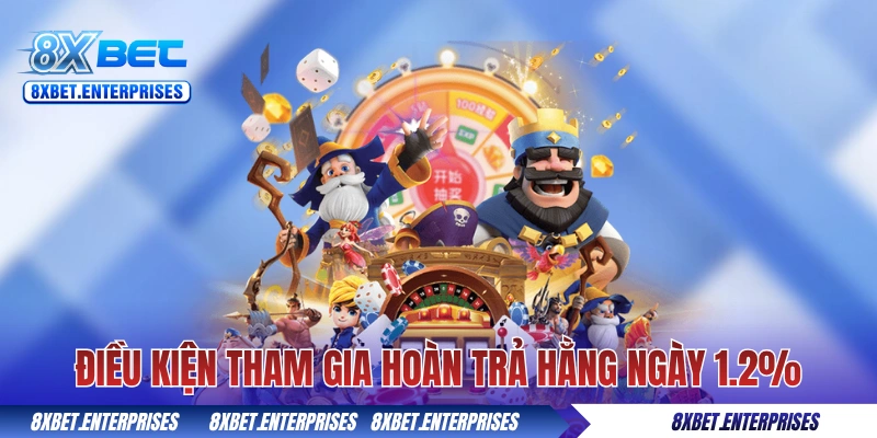Điều kiện tham gia hoàn trả hằng ngày 1.2% tại 8xbet