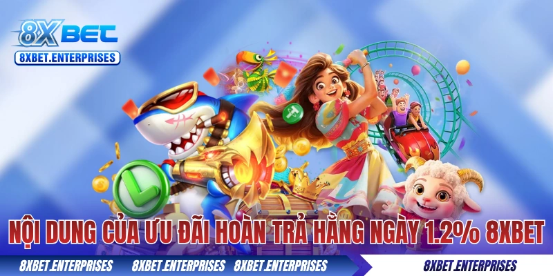Nội dung của ưu đãi hoàn trả hằng ngày 1.2% tại 8xbet