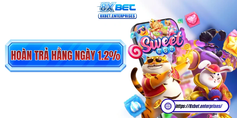 Hoàn trả hằng ngày 1.2% là ưu đãi dành cho các game đổi thưởng tại 8xbet
