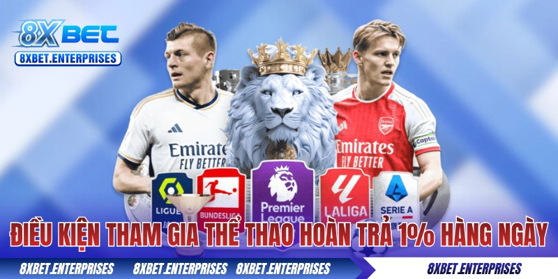 Điều kiện tham gia thể thao hoàn trả 1% hàng ngày